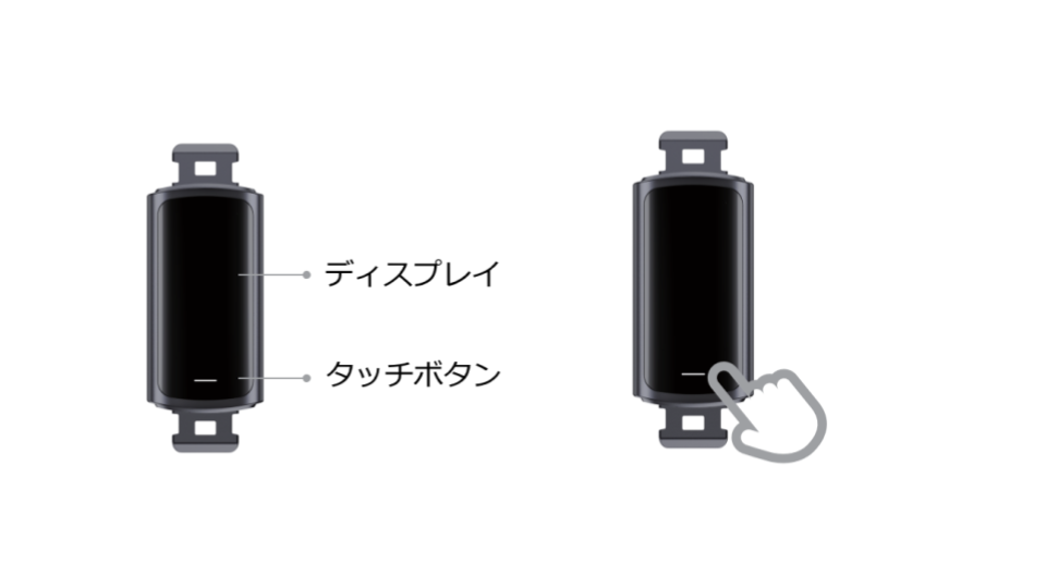 ML02 SOS発報・停止の操作部位